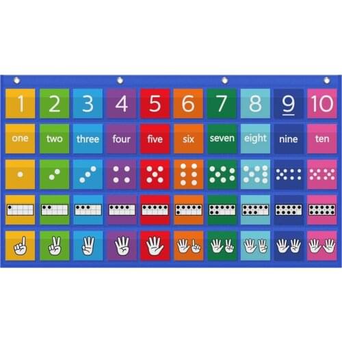 Visual Learning Number Path Pocket Chart - Early Math Skill Preschool Hanging Counting Toys, for Classroom Wall, Bulletin Board