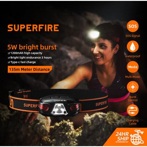 SUPERFIRE LED Lightening