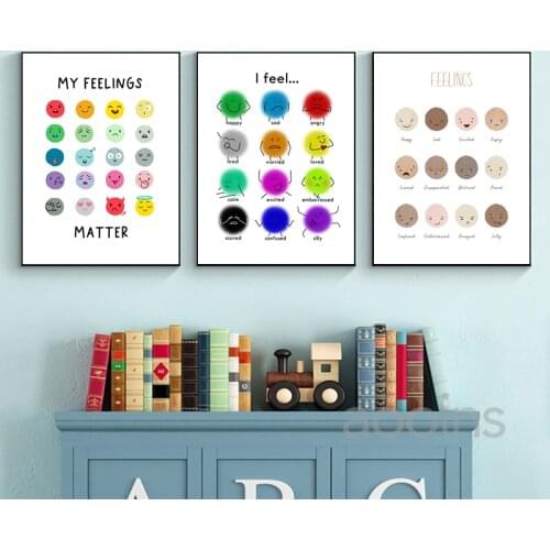 Emotions and Feelings Chart Posters Canvas Painting Nursery Classroom Mental Health Educational Art Prints Wall Pictures Decor