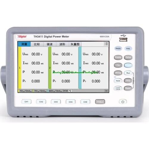 Power Meters TONGHUI China