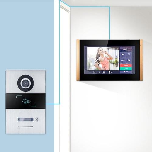 Digital HD video intercom doorbell home monitoring wired smart doorbell video access control system