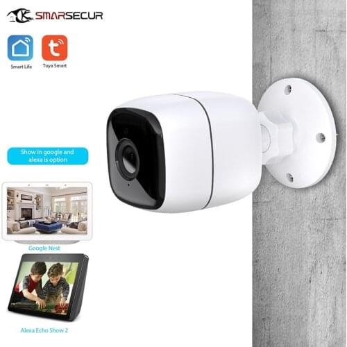 Verdetoutuga CCTV Cameras