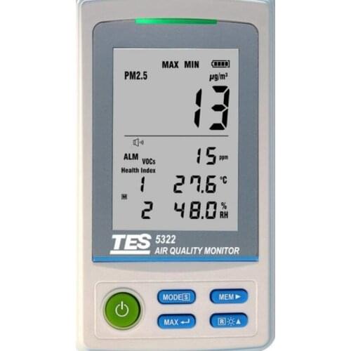 Brand New TES Air Quality Monitor TES-5322 Humidity : 1% to 99%R.H