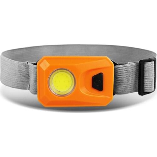 Налобные фонарики JIAKMJ China At AliExpress