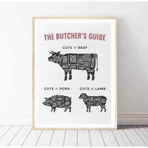 The Butcher‘s Guide Poster HD Prints Beef Pork Butcher Diagram Canvas Painting Kitchen Art Picture Modern Restaurant Wall Decor