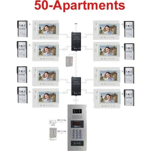 ZHUDELE Multi-Home Video Door Phone Intercom System Doorbell 7" TFT Monitor Support Second Outdoor Unit For 50 Units Apartment