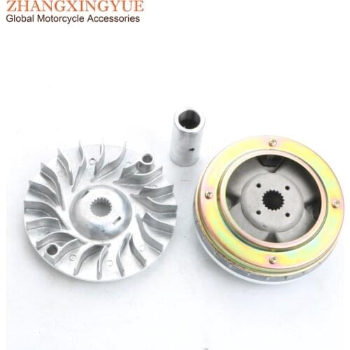 Front Clutch Variator for RENAULT KOURANOS 250 4-stroke