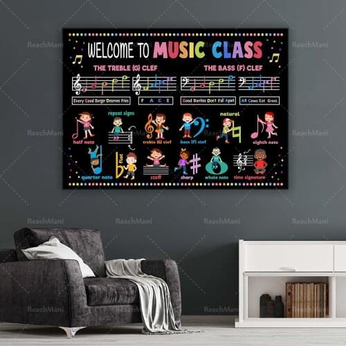 Music teacher classroom printable posters, classroom decoration drama teacher performing arts, welcome to music, treble clef, ba