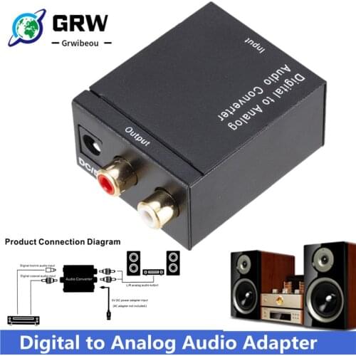 Digital to Analog Audio Converter Digital Optical CoaxCoaxialToslink to Analog RCA L/R Audio Converter Adapter Amplifier