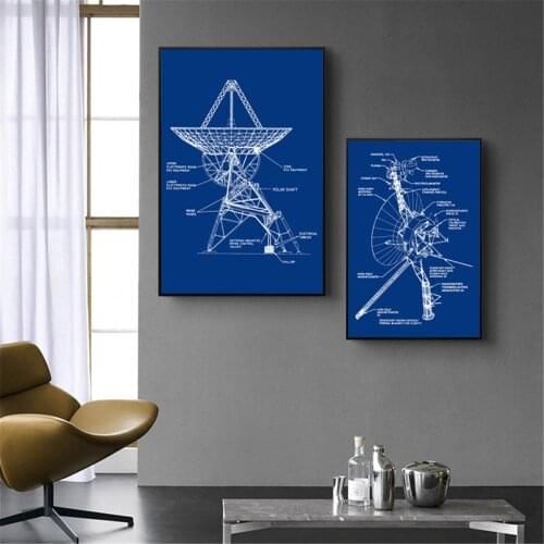 Modern Blueprint Science Satellite Signal Receiver Picture Poster Canvas Print Painting Wall Art Living Room Home Decoration