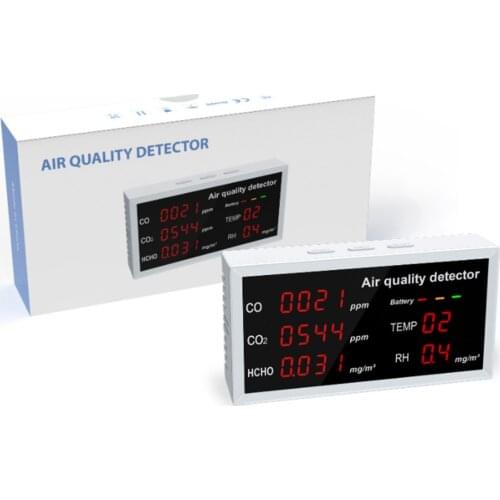 DANIU Gas Analyzers