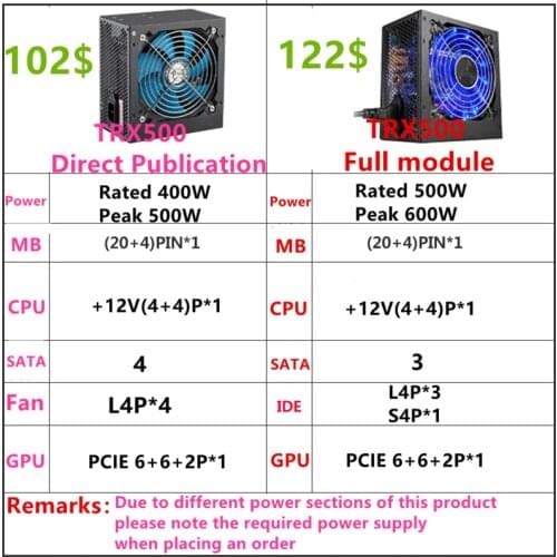 New Original PSU For Golden Field Brand Full Module Silent Power Supply for Video Games Rated 500W Peak 600W Power Supply 600ALI