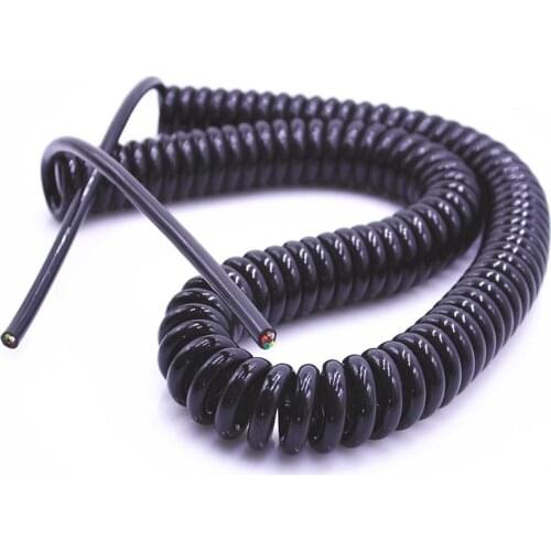 SYSD Cables