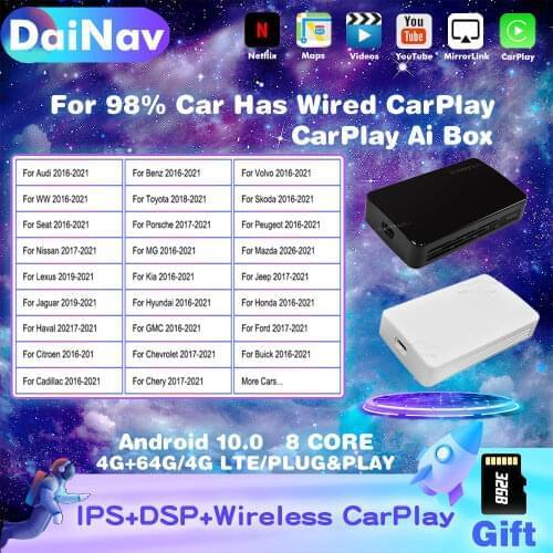 DAINAV USB Players