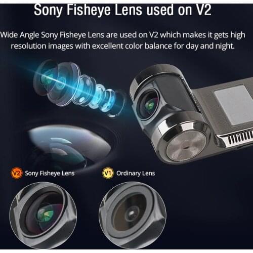 Fongent Video Recorders With Radar Detector