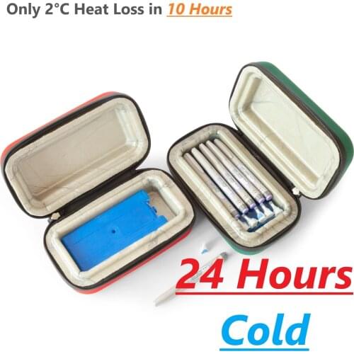 Thermobag Cooler Bags