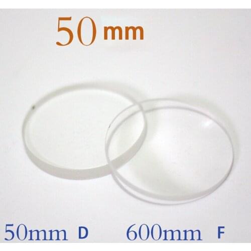 Achromatic Objectives + Eyepiece Two-Piece Lens Glass Lens