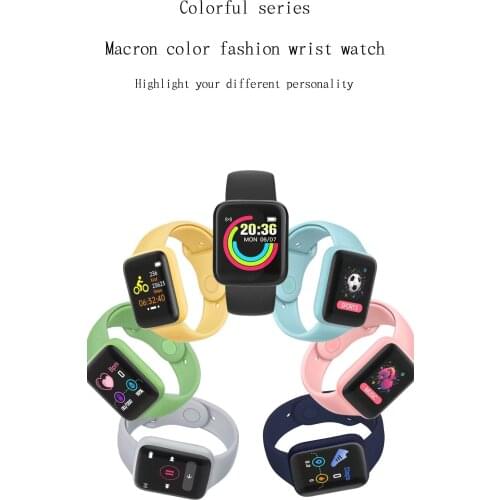 EatBuys Smart Electronics