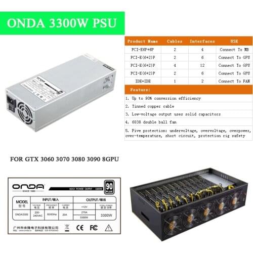Блоки питания для компьютеров ONDA China At AliExpress