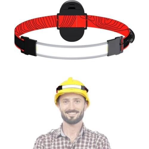 2021 New Style Headlamp Portable Mini LED Headlight With Built-in Battery Flashlight USB Rechargeable Head Lamp Hiking Torch