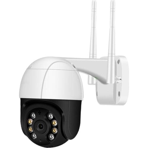 Perfeclan CCTV Dome Cameras