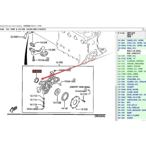 Car accessories engine crankshaft oil pump oil seal B3C7-10-602A for Mazda 323 family BJ BA BF 1.3 1.6 engine Mazda 2 Demio