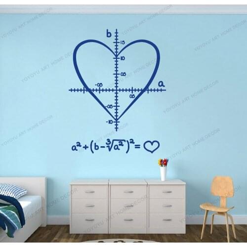 Science Math Symbol Love Study Class School Wall Decal Vinyl Window Stickers Art Mural Student Bedroom Creative Home Decor CX732