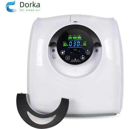 Dorka Goods For Beauty And Health