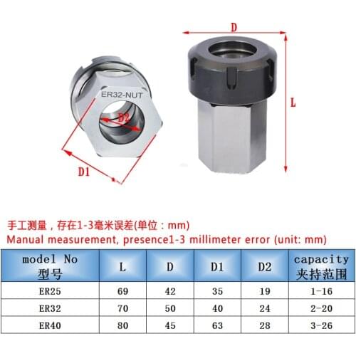 ER40 Spring Chuck Collet Holder square Hex er25 er32 Collet Block 45x65mm For cnc machine Lathe Engraving Machine