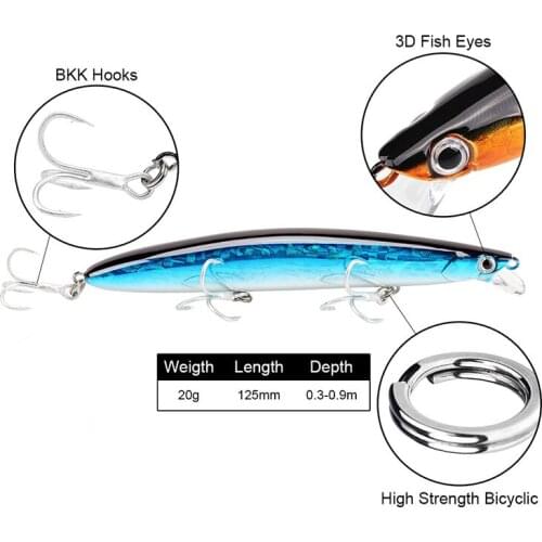 Fishing Lure Artificial Minnow Superficial Water Fei Liu Plastic Hard Bait 3D Eyes 8pcs/set 12.5cm/20g 3# With Hook Wobblers