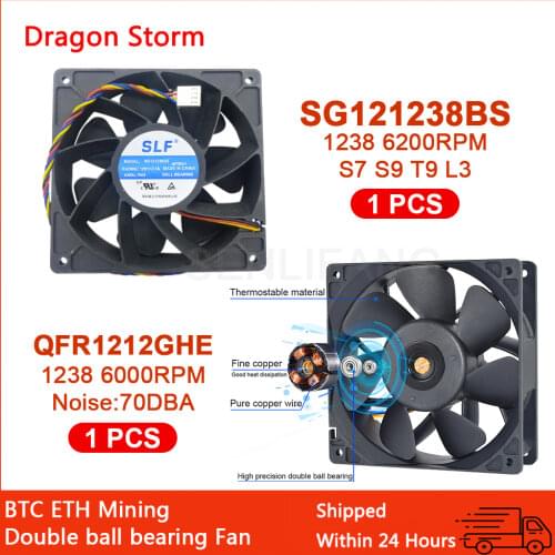 SENLIFANG SG121238BS DC 12V 2.1A 6200RPM S7 S9 T9 L3 BTC ETH Mining Double ball bearing Fan violence Fan 120*120*38mm NEW
