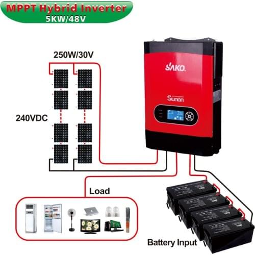 5KW Solar Energy System Work Without Battery 2KW 3KW 4KW 5KW home green energy storage solar system with mppt inside