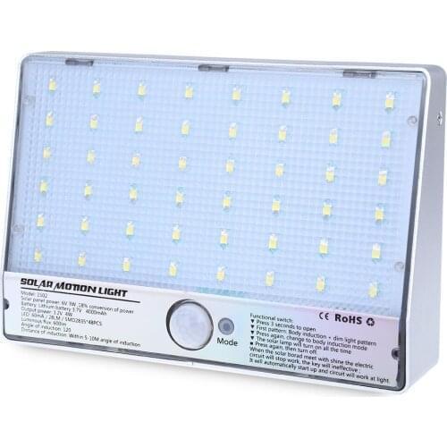 Brelong LED Street Lamps