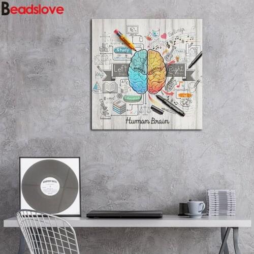 Left and Right Brain Advantage Diamond Embroidery Full round square drill Crystal beads 5d Diy diamond painting Mosaic decor