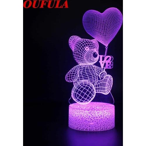 Светодиодные ночники WPD China At AliExpress