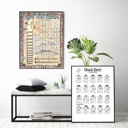 Guitar Chord Sheet Box Style Poster And Print Canvas Art Painting Wall Pictures For Living Room Decoration Home Decor
