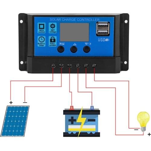 New Arrival Dual USB Output Auto Solar Charge Controller 12V 24V 20A LED Display Solar Regulator Battery Charge Panel Controller