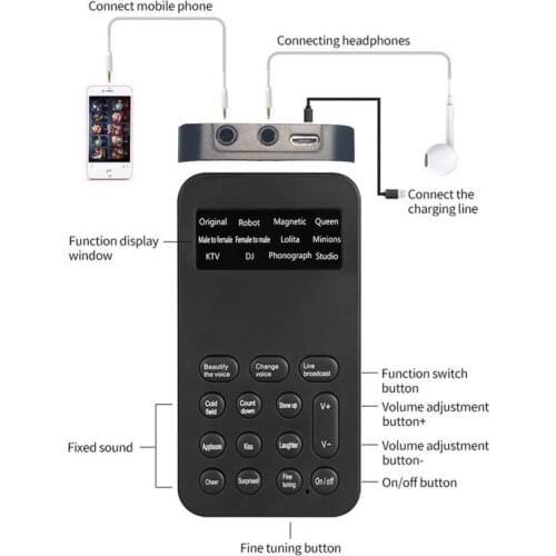 12 Voice Modes Changer Live Streaming Sound Changes Microphone Mini Portable Voice Modulator For Phone PC Tablet Laptop