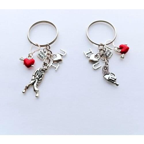 Розенберг В.В. Keychains