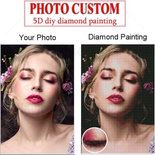 5D DIY Photo Custom Own Diamond Painting Cross stitch Kit Full Square Diamond Embroidery Mosaic Art Picture Of Rhinestones Gift