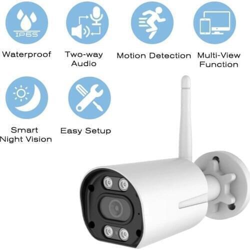 Камеры видеонаблюдения с удаленным доступом SECULINK China At AliExpress