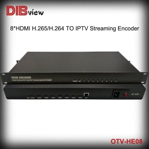 H.264 H.265 Hevc Hdmi SRT Encoder H.265 RTMP Live Stream IPTV Video Rtsp HD RDS Encoder SRT Video h265 Vmix Facebook YouTube