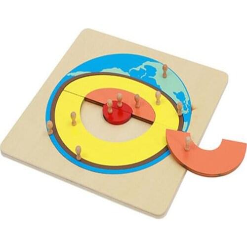 Montessori Geography Baby Kids Toys Solar Core Grasping Puzzle Early Educational Preschool Teaching Supplies