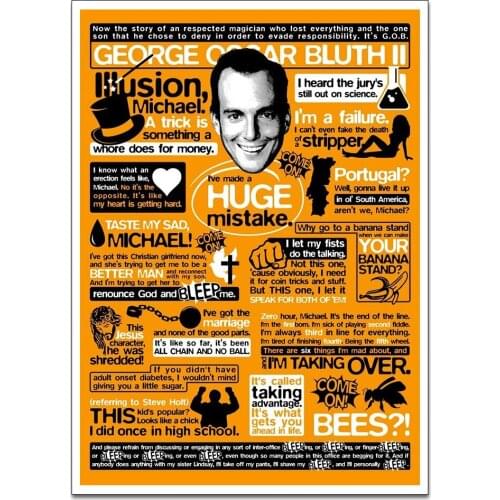 Canvas Print Wise Words of GOB Poster Decorative Picture Modern Wall Art Paintings Home Decor No Frame