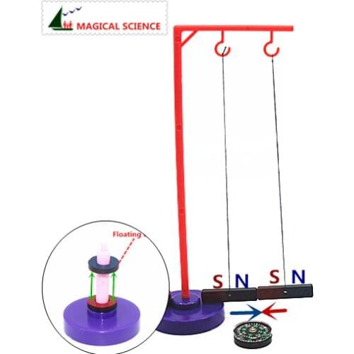 MAGICAL SCIENCE Equipment For Tourism