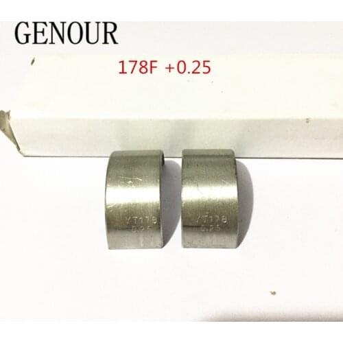 GENOUR Home Accessories