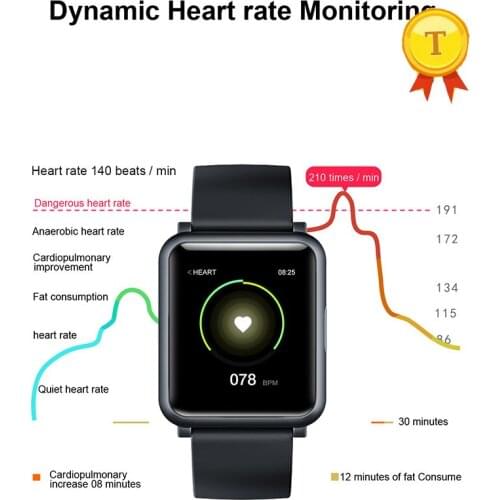 New precise Heart Rate Monitor Smart Bracelet Fitness Tracker ECG/PPG Blood Pressure Waterproof sms reminder Smart watch for IOS