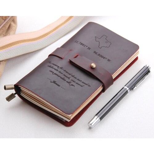 Robrasim Notebooks For Notes