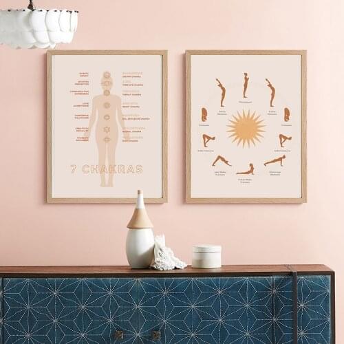 Meditation 7 Chakra Yoga Sports Guide Poster Wall Art Canvas Painting Modern Yoga Reference Print Living Room Home Wall Decor