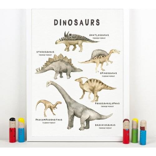 Dinosaur Illustration Art Print Modular Nursery Wall Art Dinosaur Poster Nordic Wall Picture Retro poster kraft paper